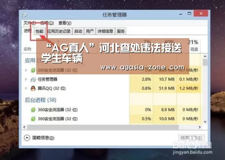 “AG真人”河北查处违法接送学生车辆(图3) AG真人